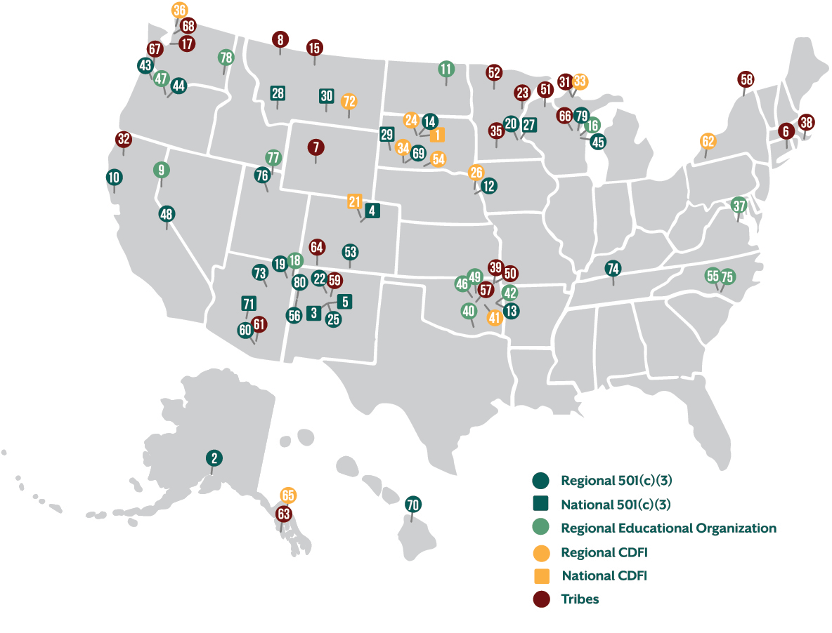 2019 Grantees – Native American Agriculture Fund